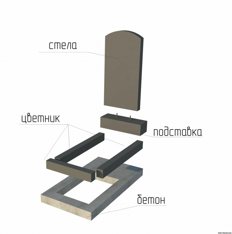 Установка памятников